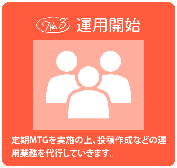 3.運用開始